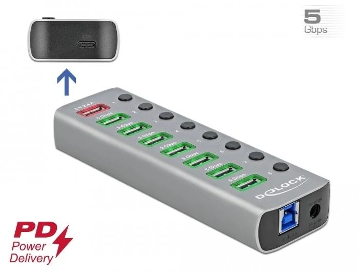 Delock USB 3.2 šakotuvas su gausia prievadų jungtimi