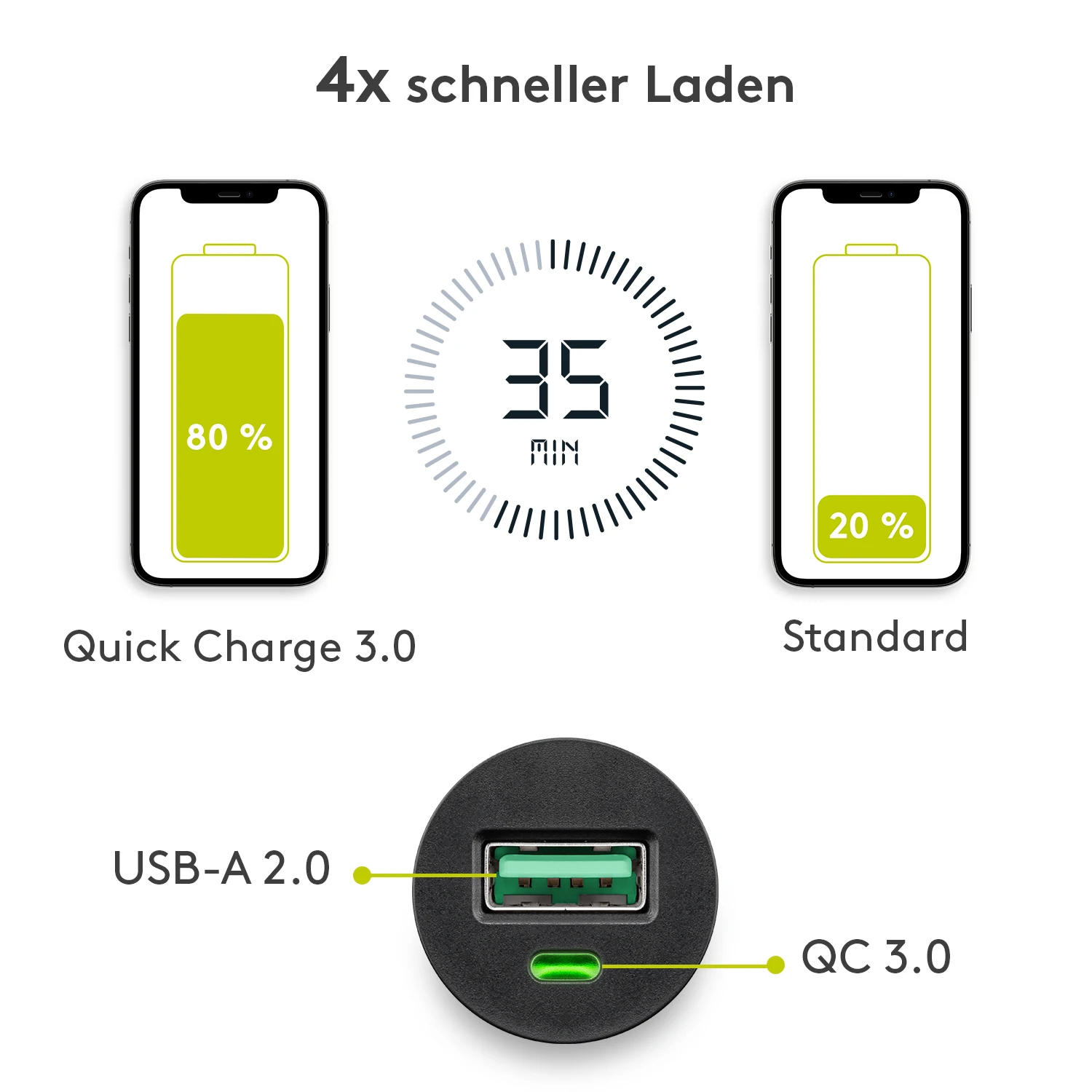 Goobay | Quick Charge QC3.0 USB automobilinis greitas įkroviklis | USB 2.0 Female (A tipas)