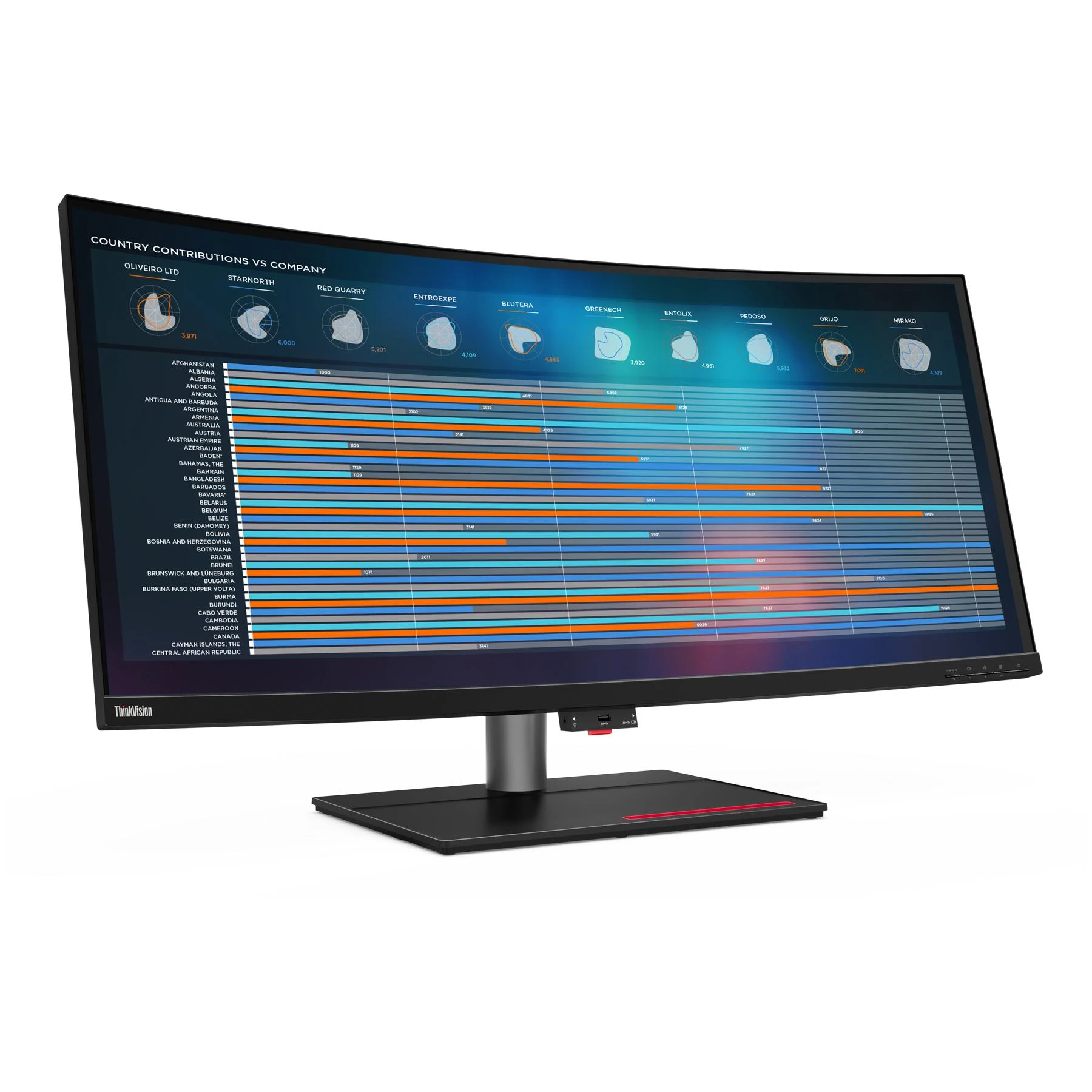 Monitorius Lenovo | ThinkVision | P40w-20 | 39.7 " | IPS | WUHD | 21:9 | 75 Hz | 4 ms | 5120 x 2160 | 300 cd/m² | HDMI jungtys quantity 1x HDMI2.0 | Juodas | Garantija 36 mėn.