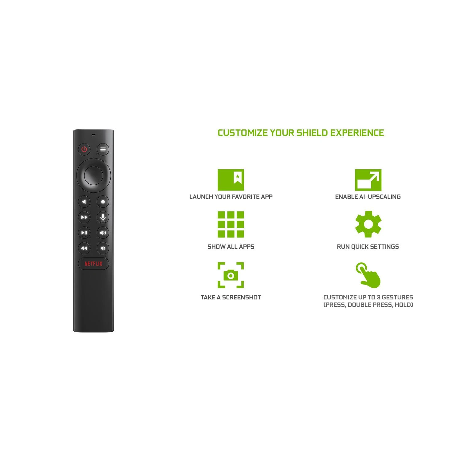 NVIDIA SHIELD TV REMOTE/.