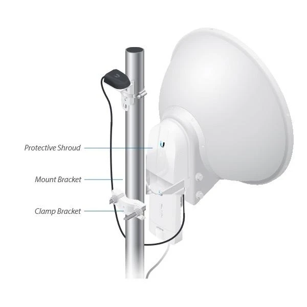 UBIQUITI AF-3G26-S45
