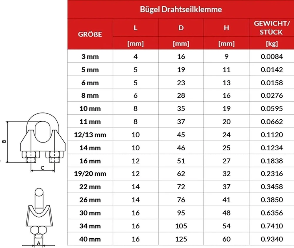 10 m plieno lynas, 4 mm, 6 x 7 + fc + 4 x lynų spaustuvai, 5 mm, din 741 + 2 x antpirščiai, 4 mm, cinkuoto plieno kabelis, miško lynas, gervės lynas, plieno lynas, plieno lynas, plieno lynas, plieno lynas, plieno lynas, plieno lynas,
