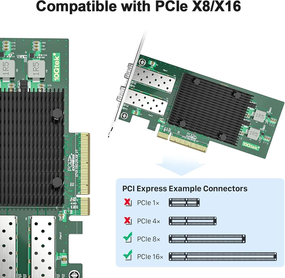 10gb tinklo plokštė, 2x Sfp+, Intel X710-bm2