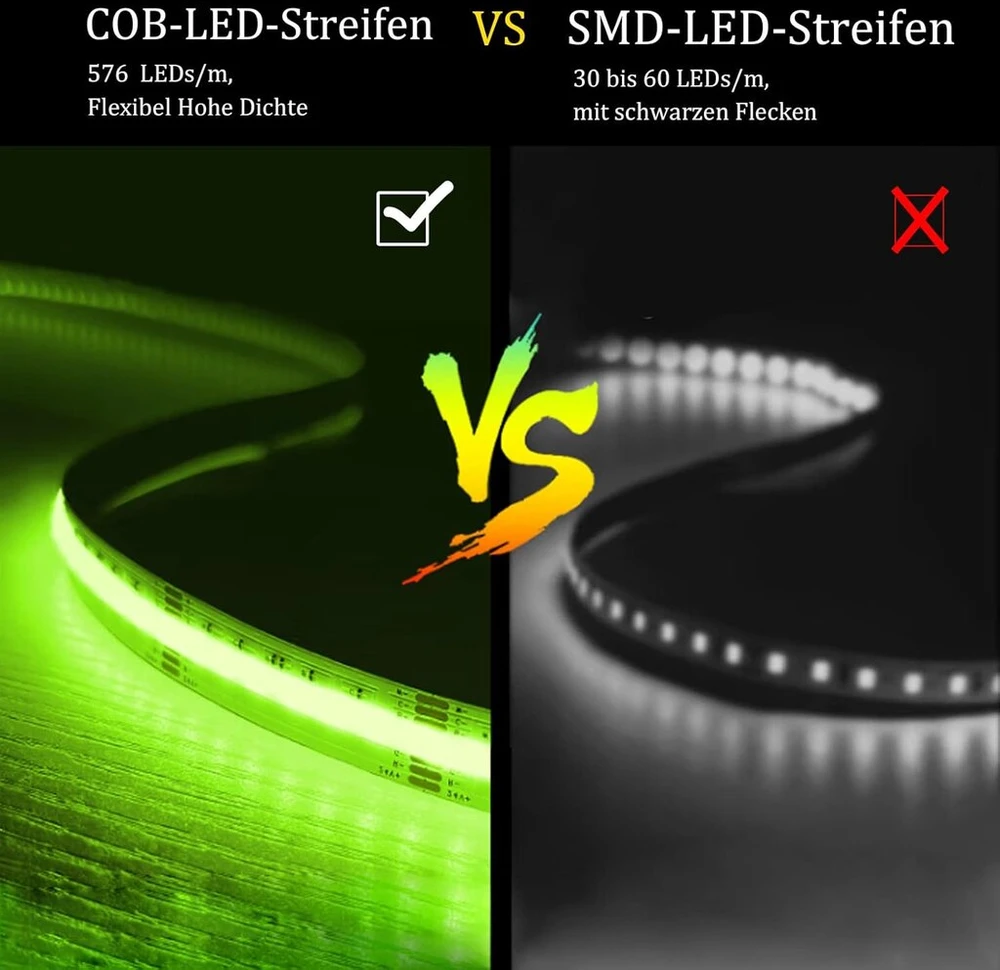 12 V Wifi Cob Led Rgb juosta Alexa 5 m, Rgb pritemdoma Cob šviesos juosta Led šviesos juosta, 576 šviesos diodai/m, valdoma programėle, suderinama su Alexa Google Home