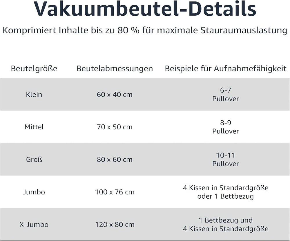 12 vnt. vakuuminių maišelių drabužiams su siurbliu