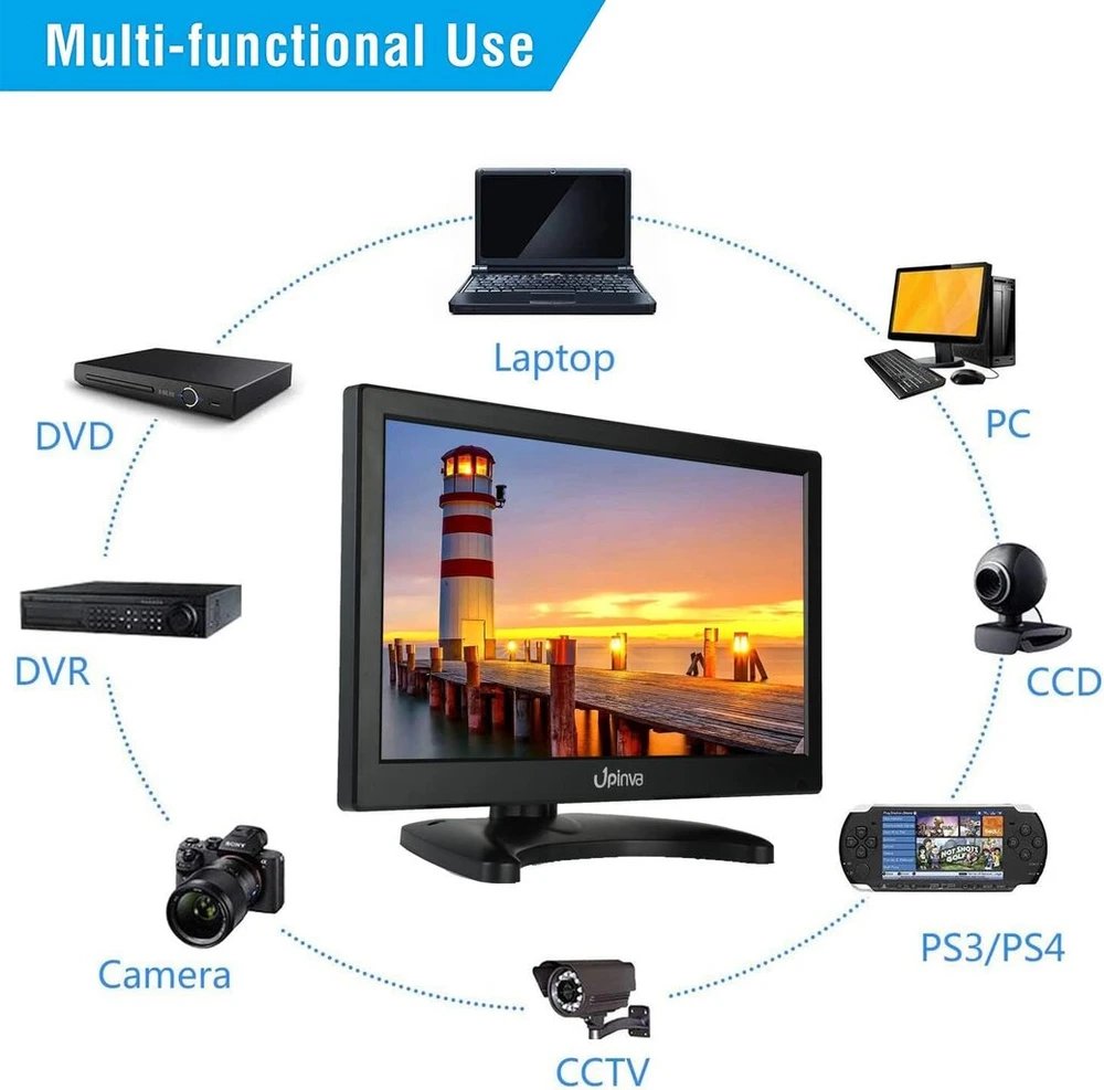 13.3 colių cctv monitorius ips ekranas vaizdo apsaugos full hd 1920 x 1080 stebėjimo monitoriaus ekranas apsaugos kamera av/hdmi/bnc/vga/usb/pc daugiafunkcinis įvesties perjungimas