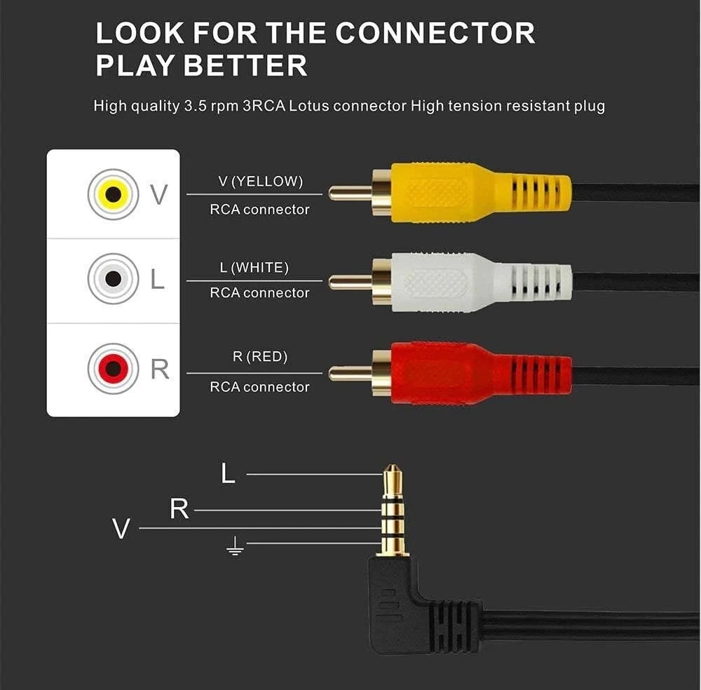 1.5 m 3.5 mm lizdas į Rca kištukinį vaizdo kabelį, suderinamas su Sony Tv Tcl Tv