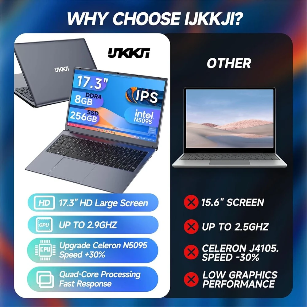 17 colių nešiojamas kompiuteris, 8 gb ram 256 gb ssd nešiojamas kompiuteris su celeron quad core n5095 (iki 2,9 ghz), vokiečių klaviatūra, ips fhd ekranas, internetinė kamera, dual wifi, bluetooth 4.2, hdmi, usb 3.0, type-c