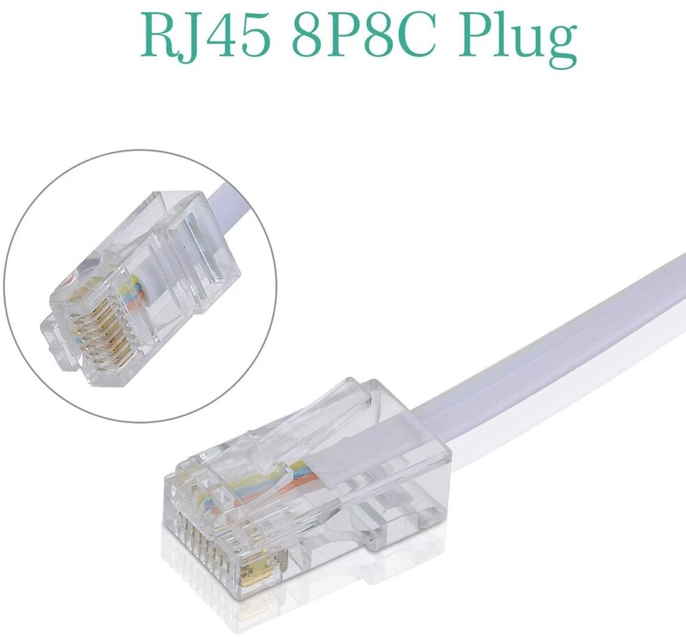 2 vnt. Rj45 į Rj11 adapteriai, baltas tinklo prievadas į telefono jungtį