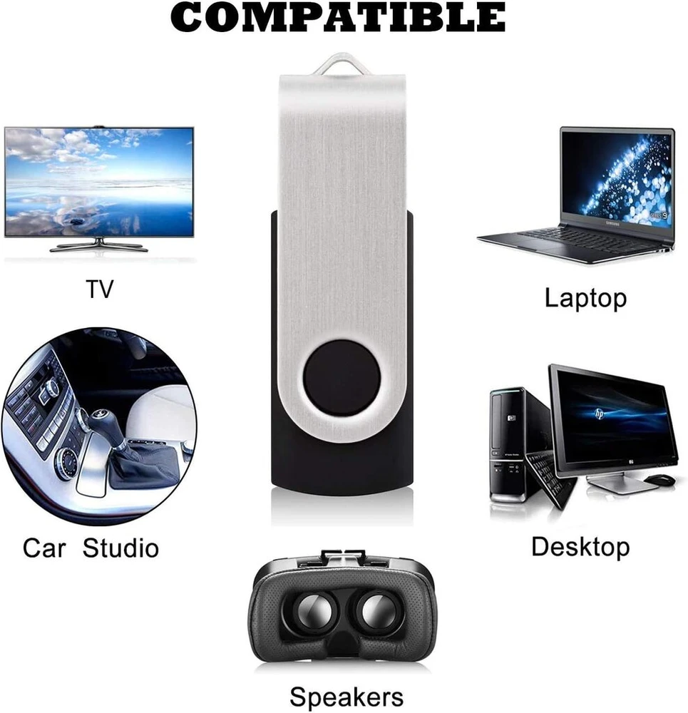 20 vnt. Usb atmintinės 2 Gb, spalvotos, metalinės, Usb 2.0