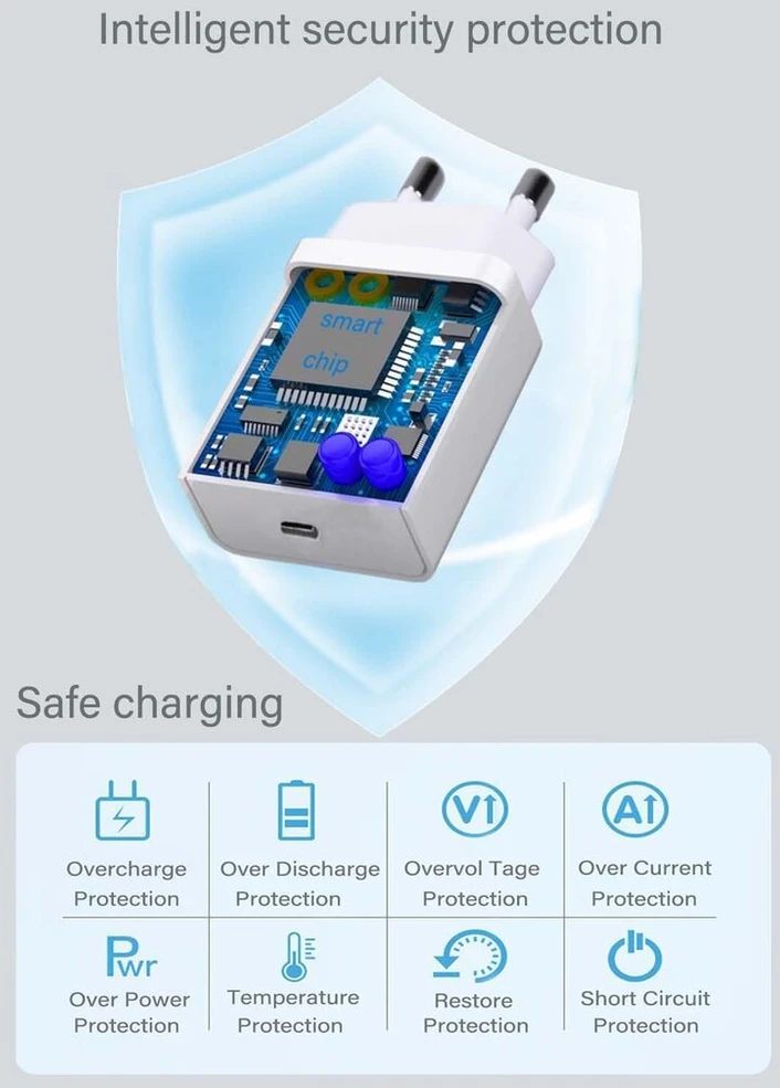 20 W usb c įkroviklis/maitinimo šaltinis, suderinamas su iphone 16 15 14 13 12 11, pd3.0 adapteris usb c kištukas greitas įkroviklis usb c, skirtas originaliam iphone 15 pro/16 pro/14 pro/13 pro/12 pro