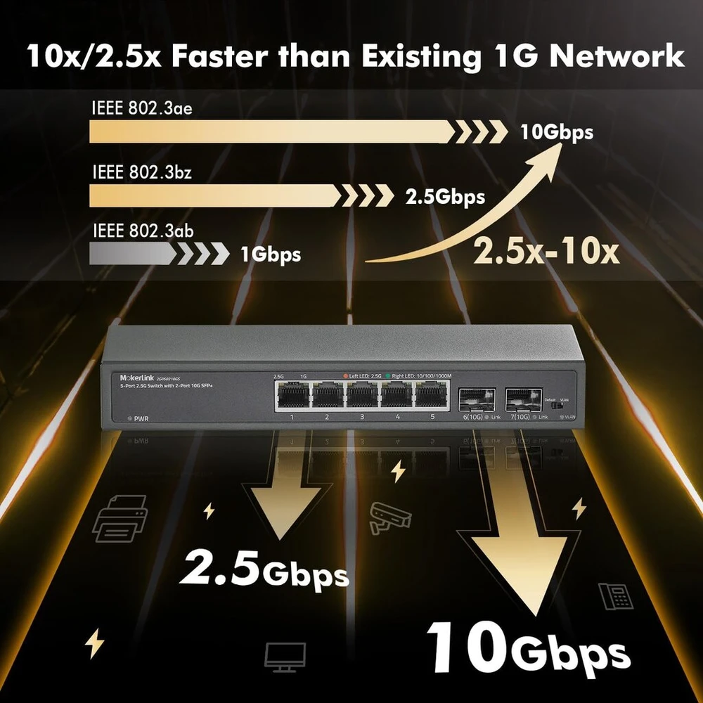 Šakotuvas 2.5g/10g tinklo jungiklis su 5x2.5gbe ir 2x10g Sfp lizdais