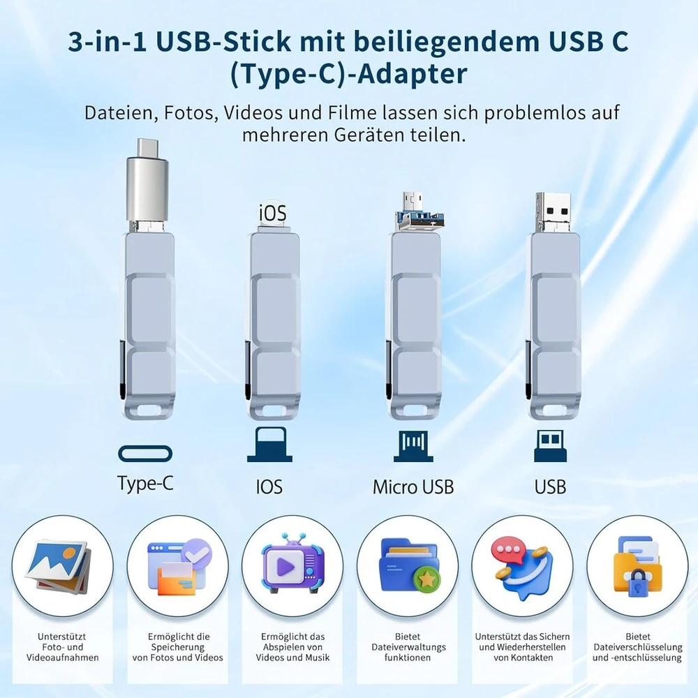3-in-1 usb atmintinė 512 gb atmintinė su usb-c adapteriu telefonui/android/planšetiniam kompiuteriui/pc/nešiojamam kompiuteriui, išorinė nuotraukų atmintinė - efektyvus nuotraukų/duomenų/dokumentų atsarginis kopijavimas, suderinama su ios ir android, pilk