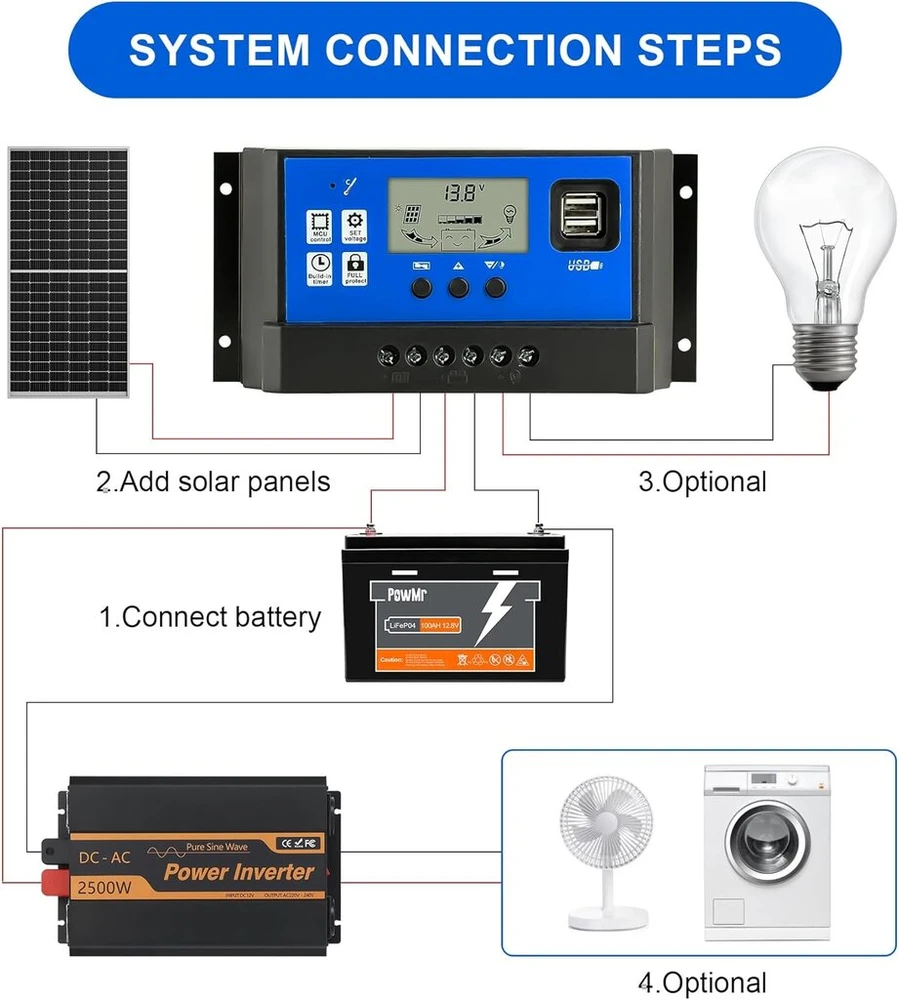 30a saulės įkrovimo valdiklis automobilio parametras 12v 24v saulės įkrovimo valdiklis su reguliuojamu Lcd ekranu dvigubu Usb prievadu laikmačio nustatymu Pwm skirtas Opne/agm/gel