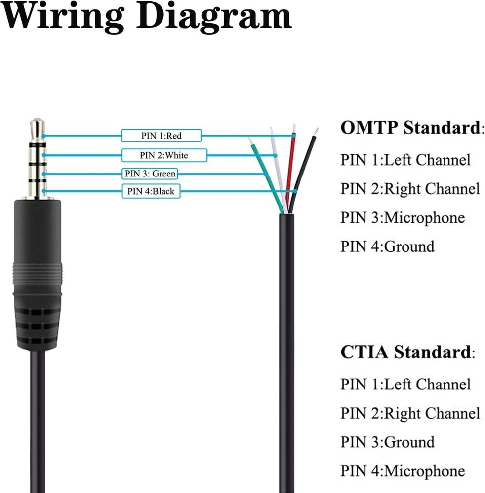 3.5 mm Trrs 4 kontaktų garso kištukas litavimui, 10 vnt.