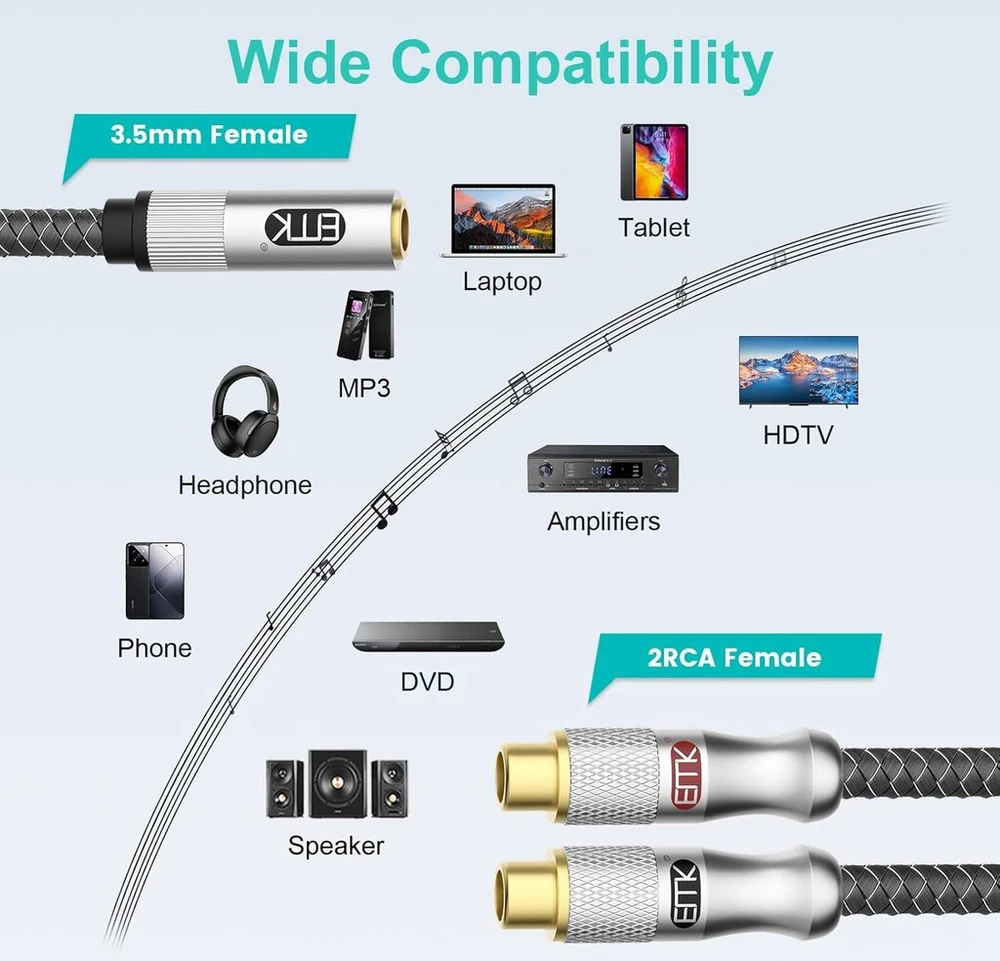 3.5mm į 2 Rca Moteriškas Adapteris, Paauksuotas Garso Kabelis