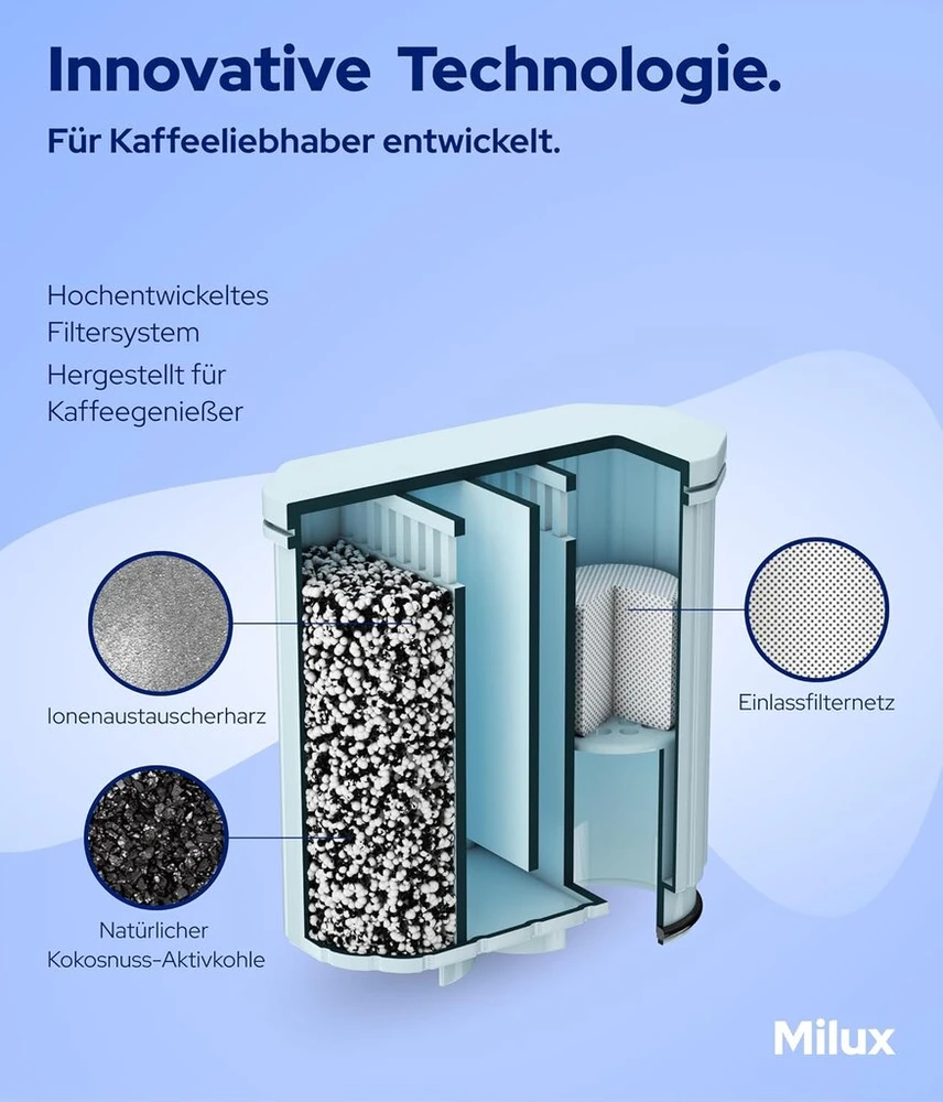 4 x pakaitinis filtras Philips Aquaclean Ca6903/22 | apsauga nuo kalkių ir geresnis kavos skonis | lengvas montavimas | tinka visiems Aqua Clean įrenginiams | vandens filtras, skirtas Saeco® ir Philips®
