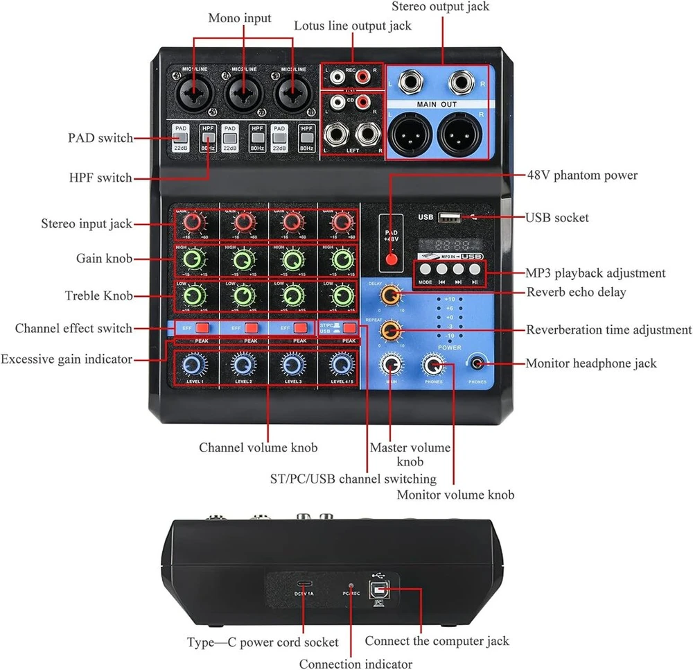 5 Kanalų Dj Mikseris su Fx Efektais: Reverb, Delay