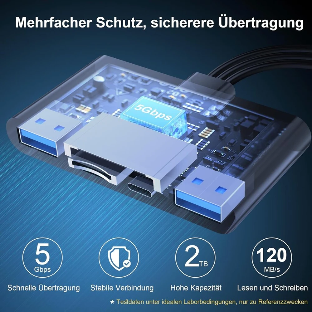 5 viename Sd kortelių skaitytuvas, didelės spartos Usb 3.0 adapteris telefonams/planšetiniams kompiuteriams su Usb C ir Usb A įrenginiais su micro Sd ir Sd kortelių lizdais, palaiko Sd/micro Sd/sdhc/sdxc/mmc