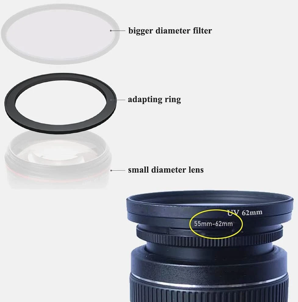 55–62 mm objektyvo filtro adapterio žiedas, 55 mm objektyvas į 62 mm filtrą, gaubtą, objektyvo konverterį ir kitus priedus (2 vnt.), Fire Rock Aviation aliuminio lydinio 55–62 mm žiedas