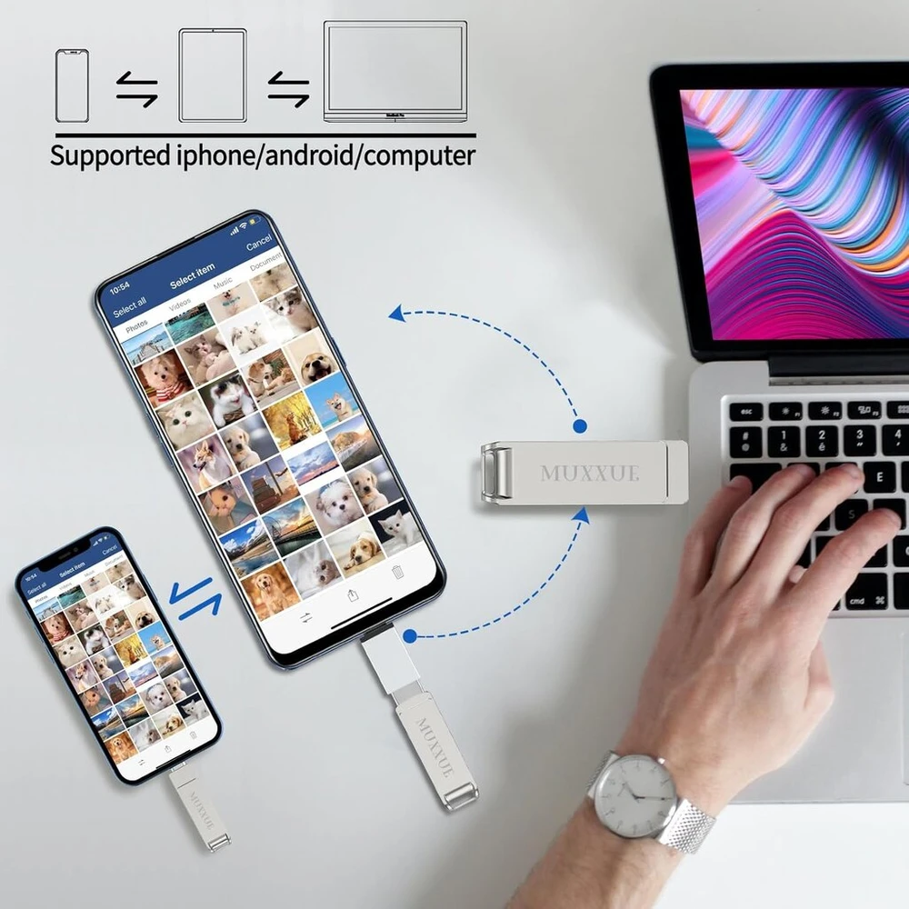 64 gb usb atmintinė iphone muxxue atmintinė iphone usb atmintinė, skirta iphone ipad mac android pc su ios usb type c nuotraukų ir vaizdo įrašų kopijavimas be programėlės atsisiuntimo