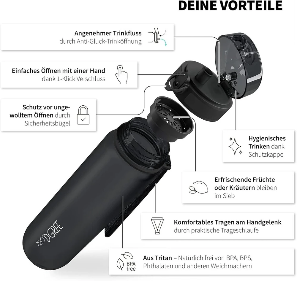720°dgree Uberbottle gertuvė, Softtouch sportinė gertuvė su sieteliu, be Bpa, universitetui, darbui, fitnesui, dviračiui, laukui, darbui, pagaminta iš Tritan, lengva, atspari smūgiams, daugkartinio naudojimo – 1 litras