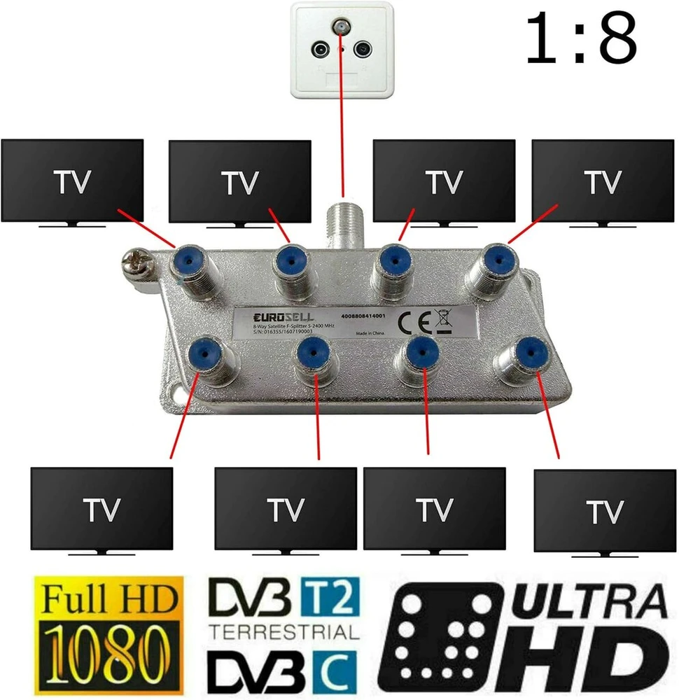 8-krypčių Tv Antenos Skirstytuvas F Jungtimis Hdtv 4k