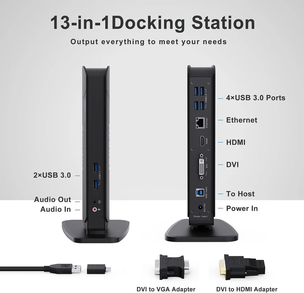 Acodot 13-in-1 2 monitorių dokas su hdmi, vga, dvi, 6x usb 3.0, gigabit ethernet, audio išvestis/įvestis usb 3.0 doko stotis