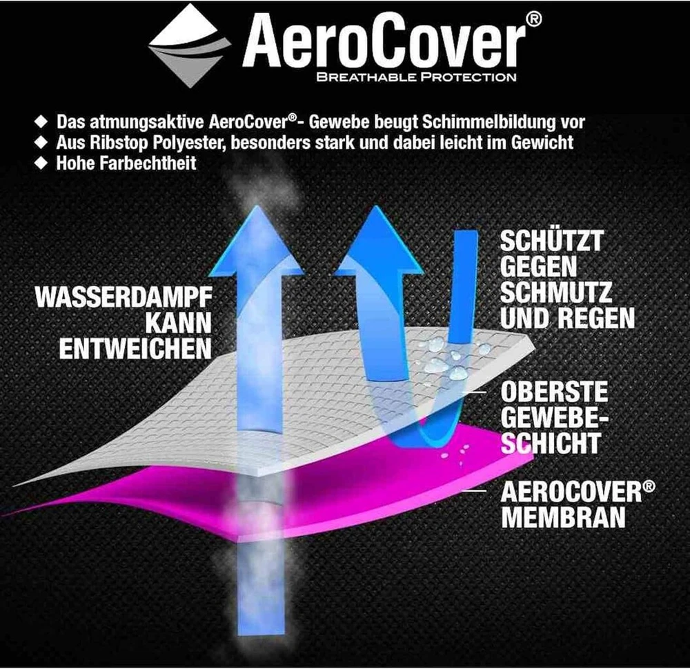 Aerocover apsauginis uždangalas pakabinamoms sūpynėms, skersmuo 100 x 200 cm, sodo sūpynės H43582