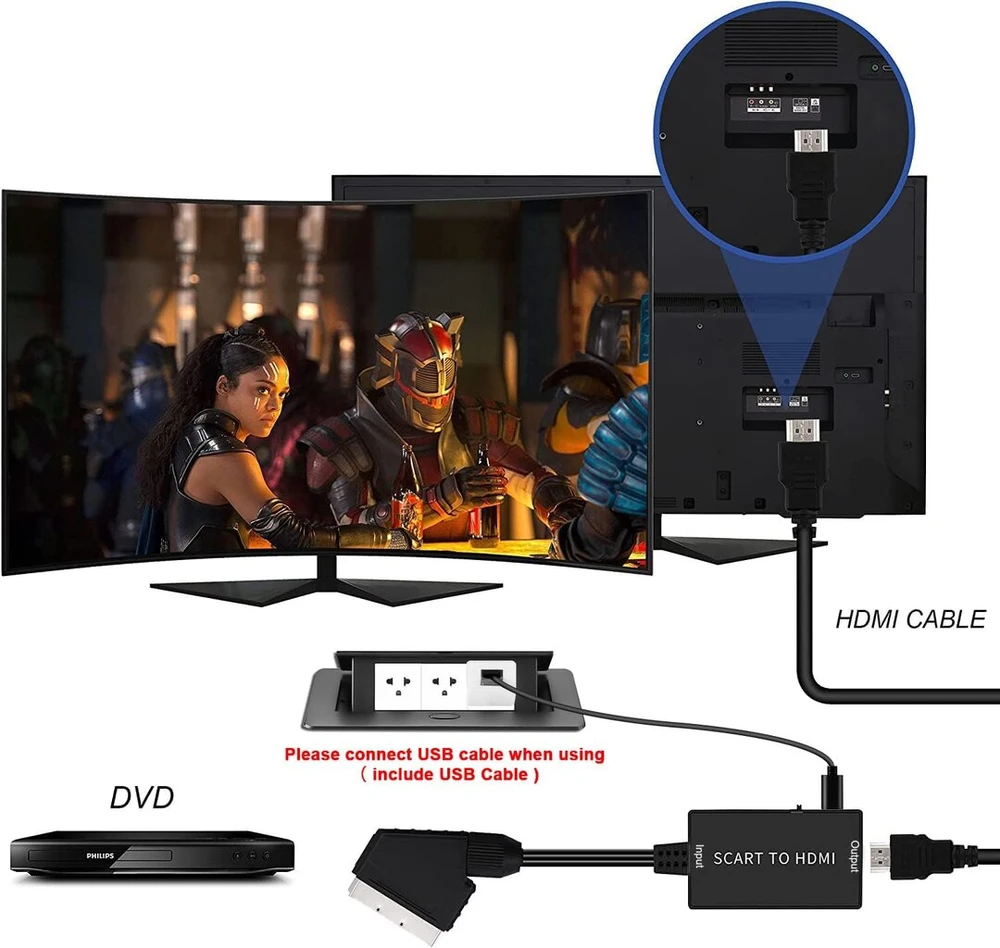 Aifhdauf Scart į Hdmi konverteris, Scart į Hdmi adapteris Hd 720p/1080p jungiklis vaizdo garso konverterio adapteris, skirtas Hdtv monitoriui projektoriui XBOX Ps3 Vhs Stb Sky Blu-ray Dvd grotuvui