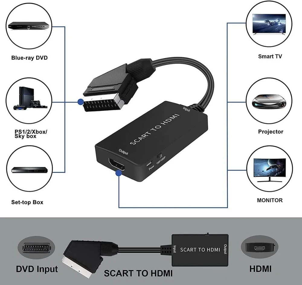 Aifhdauf Scart į Hdmi konverteris, Scart į Hdmi adapteris Hd 720p/1080p jungiklis vaizdo garso konverterio adapteris, skirtas Hdtv monitoriui projektoriui XBOX Ps3 Vhs Stb Sky Blu-ray Dvd grotuvui