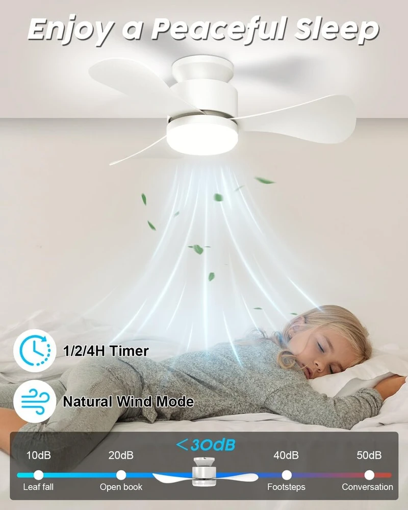 Airwit 71 cm lubų ventiliatorius su apšvietimu, tylus, mažas lubų ventiliatorius su šviesa ir nuotoliniu valdymu, led lubų šviestuvas su ventiliatoriumi miegamajam, svetainei, virtuvei, reversinis dc variklis