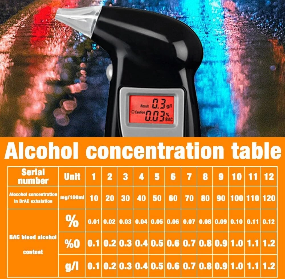 Alkoholio testeris, alkoholio testeris, tikslus policijos alkotesteris su 30 kandiklių, profesionalus alkoholio testeris su lcd ekranu ir puslaidininkių jutiklių technologija, skirtas naudoti namuose