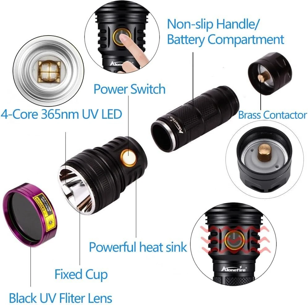 Alonefire Sv18 12w žibintuvėlis 365nm Uv galingas įkraunamas Usb ultravioletinis juodos šviesos šlapimo detektorius dervos kietinimui fluorescencijai su įkrovos indikatoriumi baterija įtraukta