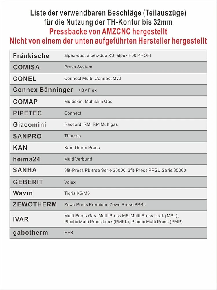 Amzcnc profesionalios replės gofravimui v ir th kontūrams, skirtos variniams, nerūdijančio plieno ir kompozitiniams vamzdžiams, žandikaulių įdėklai v12 v15 v18 v22 v28 ir th16 th20 th26 th32