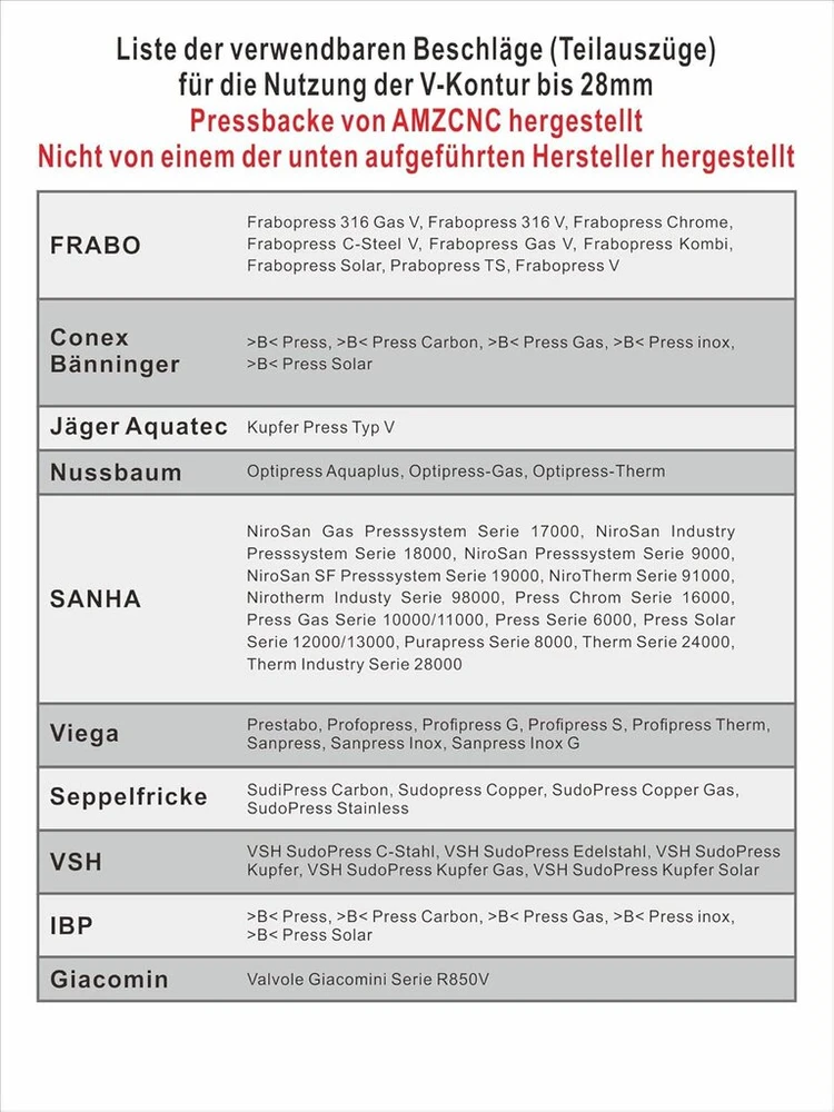Amzcnc profesionalios užspaudimo replės (hidraulinės) presavimo įrankis v-kontūras 12-15-18-22-28 rinkinys presavimo įrankis hpz su 360° pasukama galvute, skirtas variniams vamzdžiams, nerūdijančio plieno vamzdžiams, žandikaulių įdėklai v