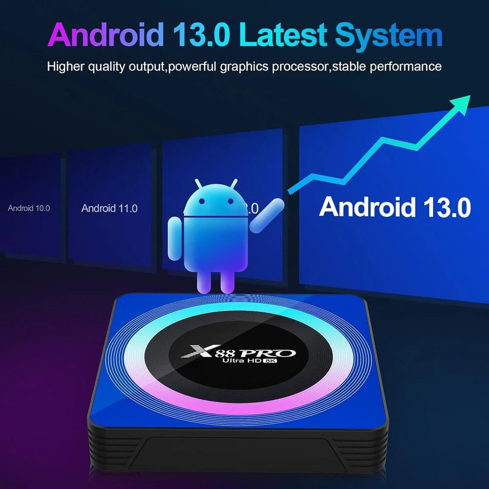 Vaizdo grotuvas Android Tv Box 13, 2gb/16gb, Wifi6, Bluetooth 5.0, 8k