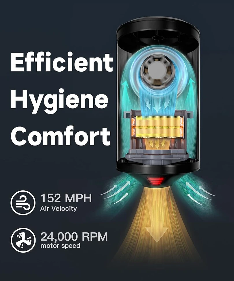 Anydry 2805 Automatinis rankų džiovintuvas, 1350w, nerūdijantis plienas