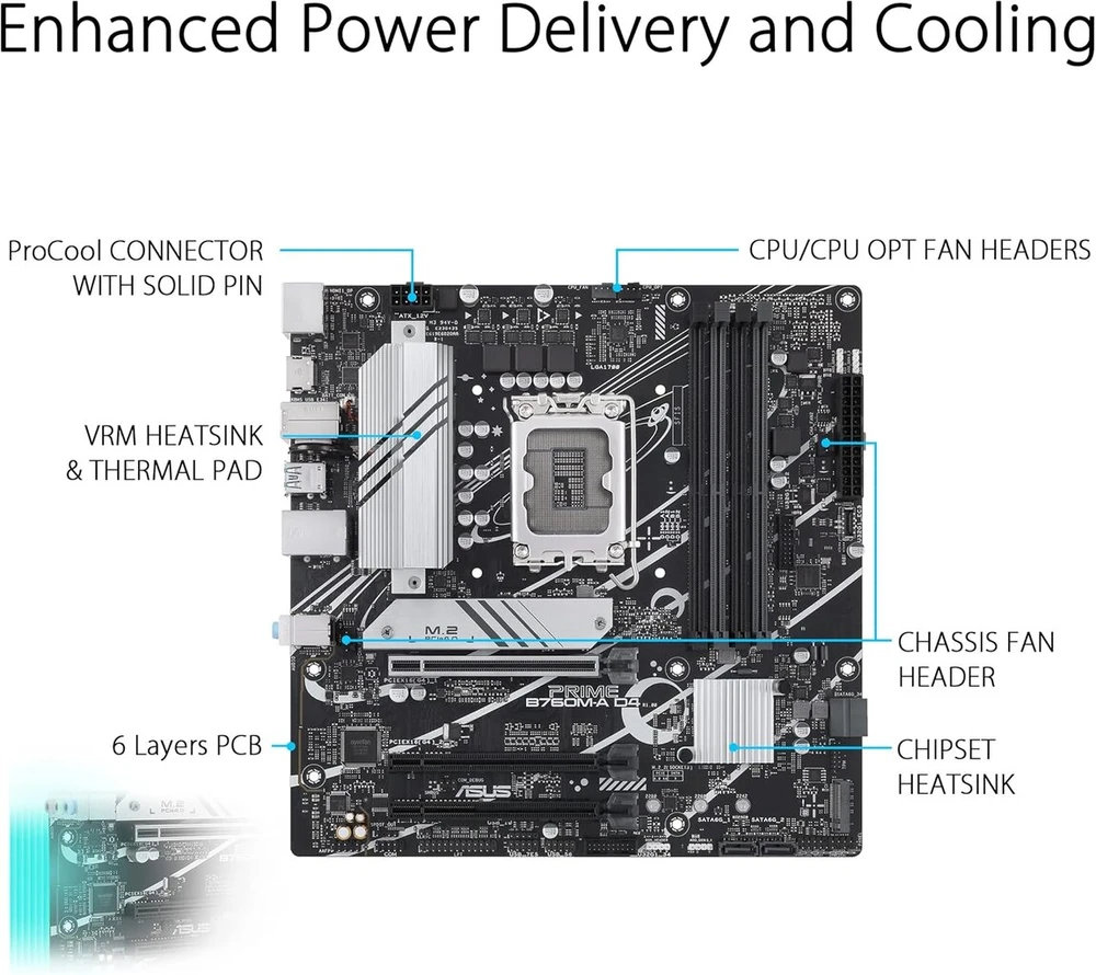 Vaizdo plokštė Asus Prime B760m-a D4-csm pagrindinė plokštė Lga 1700