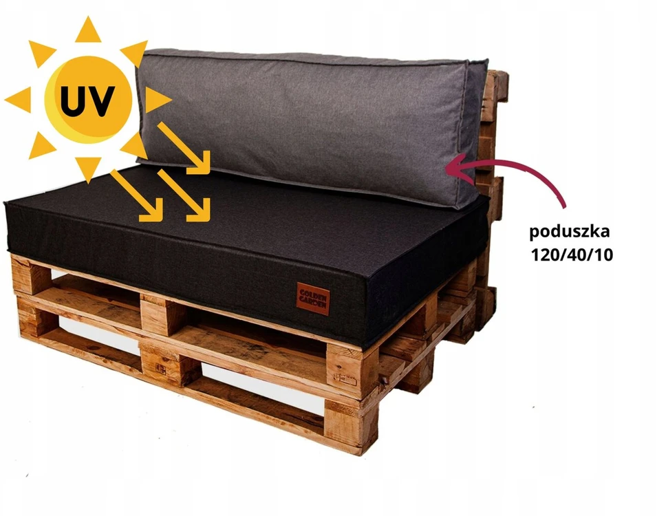 Atlošo pagalvėlė sodo baldams, sofai, padėklui 120x40x10 su Uv filtru