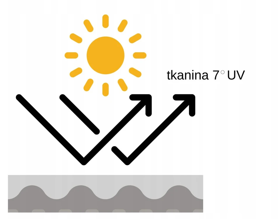 Atlošo pagalvėlė sodo baldams, sofai, padėklui 120x40x10 su Uv filtru