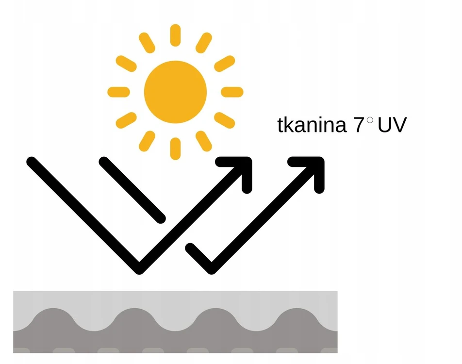 Atsarginė pagalvėlė sodo baldams, sofai, padėklams, balkonui Su Uv Filtru 60x40x15