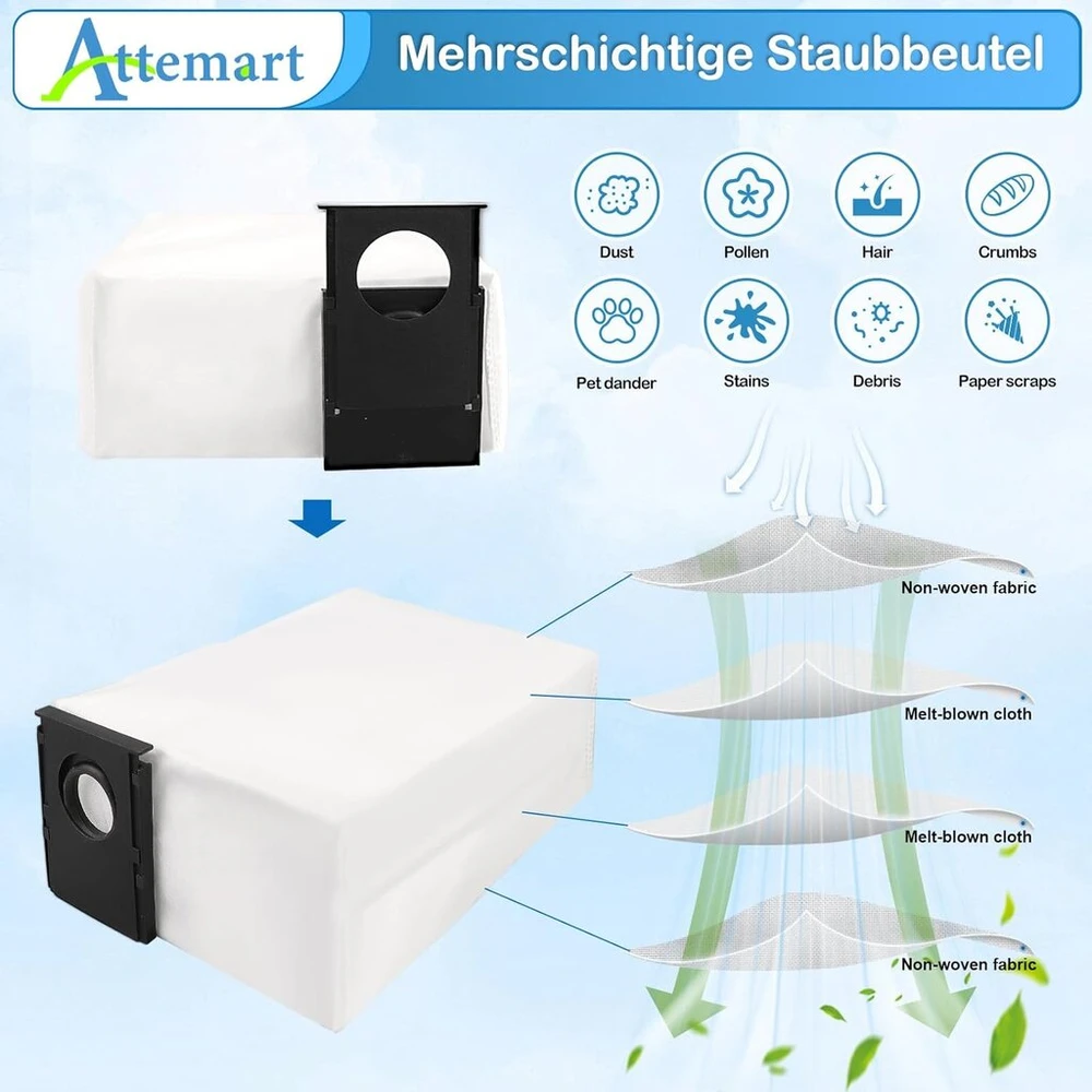 Attemart J15 Pro Ultra atsarginė dalis, skirta Eureka J15 Pro Ultra robotui-siurbliui, priedų rinkinys: 1 pagrindinis šepetys, 4 filtrai, 4 valymo šluostės, 4 dulkių maišeliai, 6 šoniniai šepečiai, 1 valymo šepetys, 20 vnt.