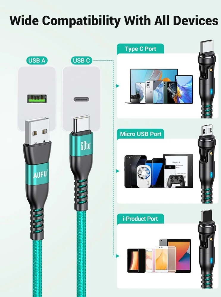 Aufu magnetinis įkrovimo kabelis 60 W, 9 kontaktų [2 m + 2 m] greitas magnetinis įkrovimo kabelis 6 viename Usb A/usb C į Type C įkrovimo kabelis magnetinis 360° ir 180° besisukantis magnetinis kabelis su Type C/micro