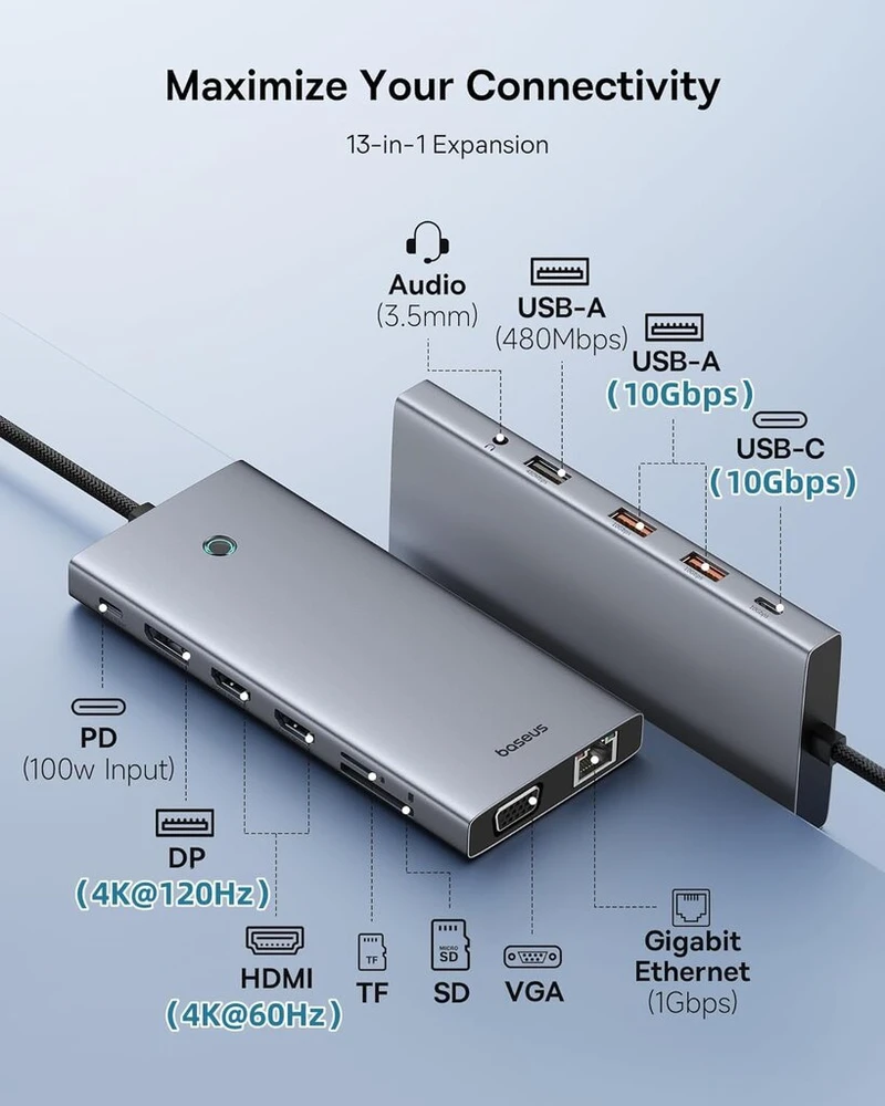 Baseus 13-in-1 Usb-c stotelė: 3 monitoriai, 4k@120hz, 10gbps