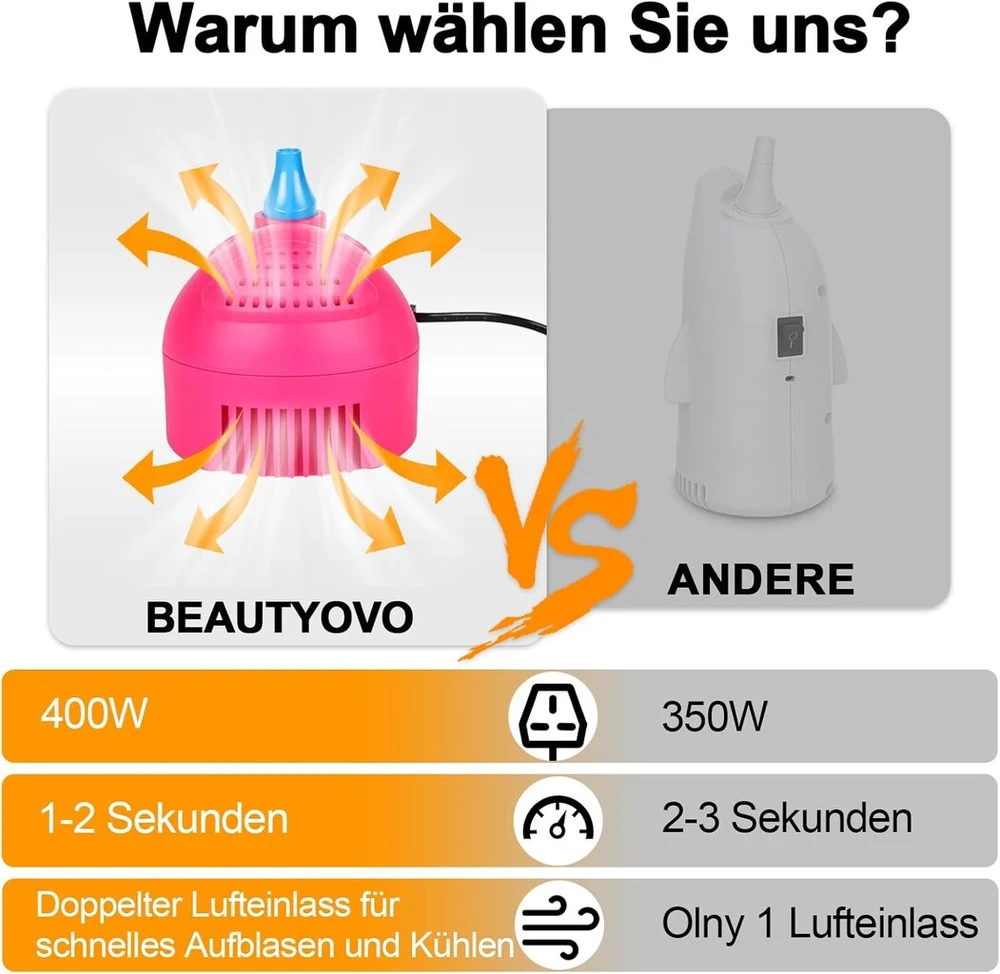 Beautyovo balionų pūtiklis, balionų pūtiklis su laidu, elektriniai balionai, balionų pūtiklis vakarėliams, gimtadieniams, vestuvėms ir festivalių dekoracijoms (mėlynas + rožinis)
