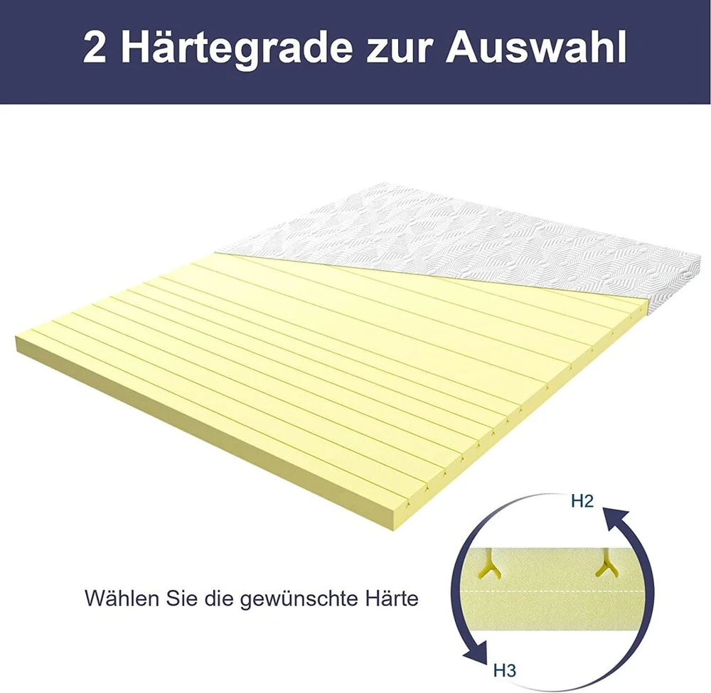Čiužinys Bedstory 7 cm aukščio antčiužinis 160 x 200 cm, 2 viename kietumo lygiai H2 ir H3, 7 zonų antčiužinis pagamintas iš šalto putų poliuretano, antčiužinis spyruoklinei lovai, kemperiui, sofai-lovai