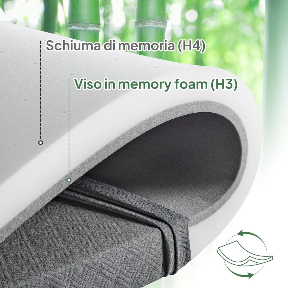 Čiužinys Bedstory dvigulis antčiužinis 180 x 200 cm memory foam antčiužinis su bambuko anglies antčiužiniu su nuimamu ir skalbiamu užvalkalu
