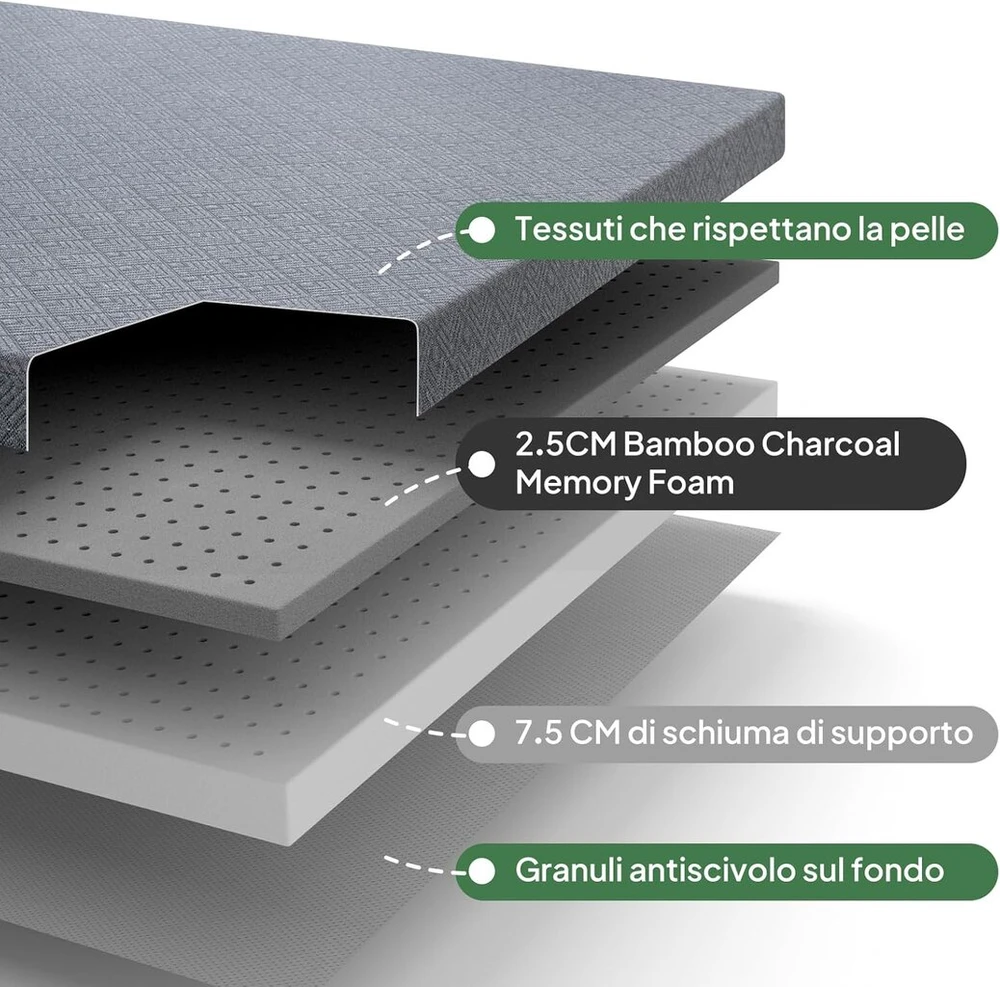 Čiužinys Bedstory dvigulis antčiužinis 180 x 200 cm memory foam antčiužinis su bambuko anglies antčiužiniu su nuimamu ir skalbiamu užvalkalu