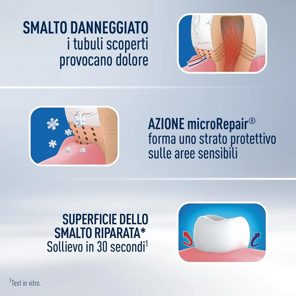 Biorepair, greitai jautrumą mažinanti dantų pasta - mažina dantų jautrumą ir numalšina jautrių dantų skausmą per 30 sekundžių, apsaugo ir atstato emalį, be fluorido, 60 ml
